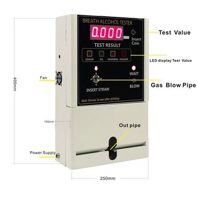 Home At319 Digital Alcohol Breathalyzer Coin