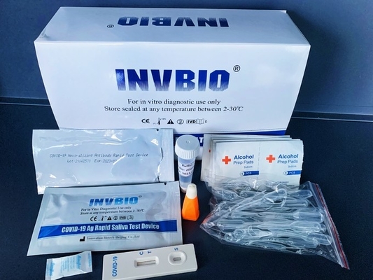 کیت تشخیص آنتی بادی خنثی سازی یک مرحله ای SARS-CoV-2 INVBIO