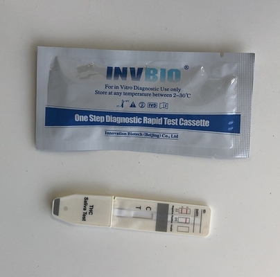 دستگاه آزمایش سریع ماری جوانا/کنابیس با مقدار 25 Ng/ml Ce تأیید شده است