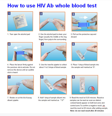 کیت آزمایش خون سریع اچ آی وی Std Std Pick Prick Determine Ce Certificate Ce Iso