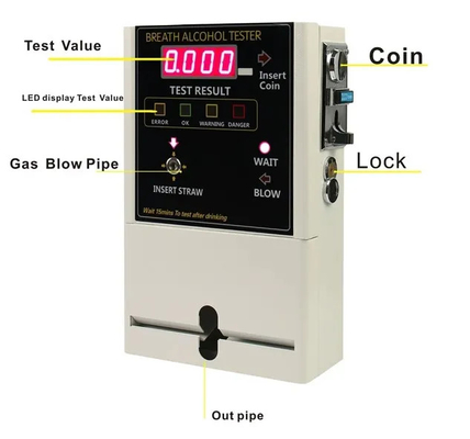 AT319 ماژول الکتروشیمیک Led Alcohol Tester قابل تغییر