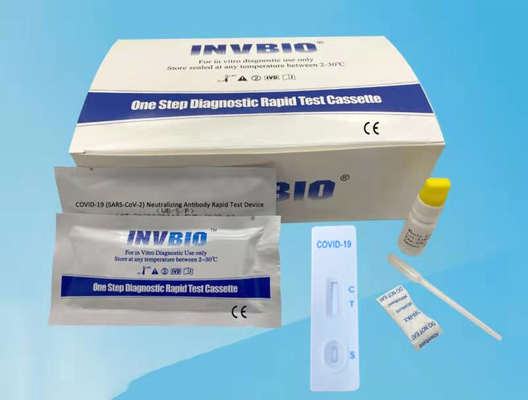 تست سریع آنتی بادی خنثی کننده SARS-Cov-2 COVID-19