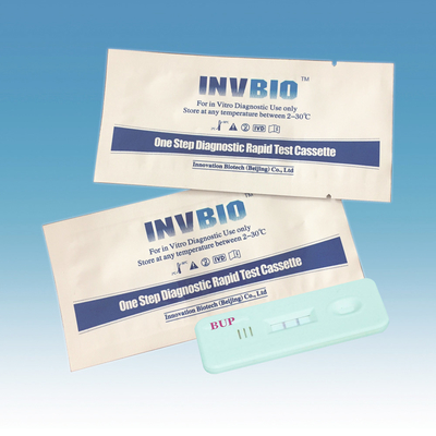 کیت تست سوء مصرف مواد مخدر INVBIO Buprenorphine BUP 25 تست / جعبه