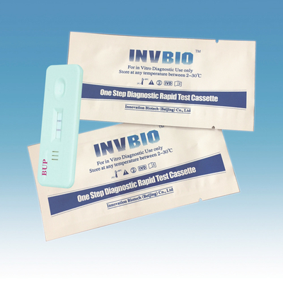 کیت تست سوء مصرف مواد مخدر INVBIO Buprenorphine BUP 25 تست / جعبه