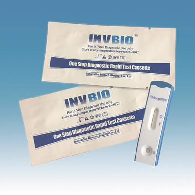 کیت های تست تشخیصی سریع IVD پزشکی Chikungunya IgG/IgM Test Card کیت تست خانگی rtk