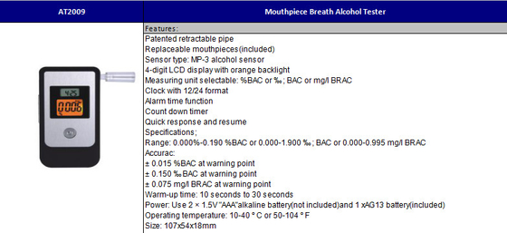 سنسور Mini MP-3 Breathalyzer Alcohol Tester قابل تعویض