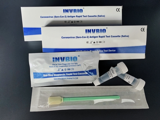 کیت خودآزمایی آنتی ژن بزاق ویروس SARS-CoV-2 25 عدد / جعبه