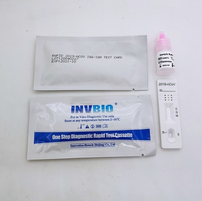 کیت تست آنتی بادی IgG IgM سرم SARS-CoV-2 در خانه 25 عدد/ جعبه