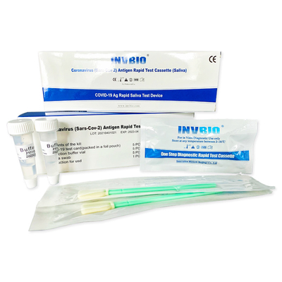 فرمت کارت کیت تست سریع آنتی ژن H Pylori حساسیت 95.6٪