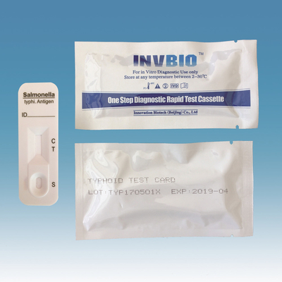 Typhoid Ag Rapid Card Test خون کامل / سرم پزشکی IVD